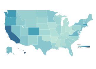 How The Overall Economy Impacts Real Estate?