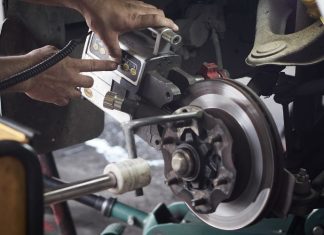 North America Brake System Market Size, Share | Report 2032
